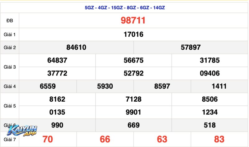 Lottery Kaiyun App - Lottery Statistics And Data Analysis Tools Lottery Kaiyun App - Lottery Statistics And Data Analysis Tools